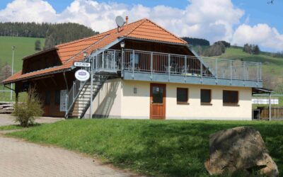Finanzierung der neuen Heizungsanlage